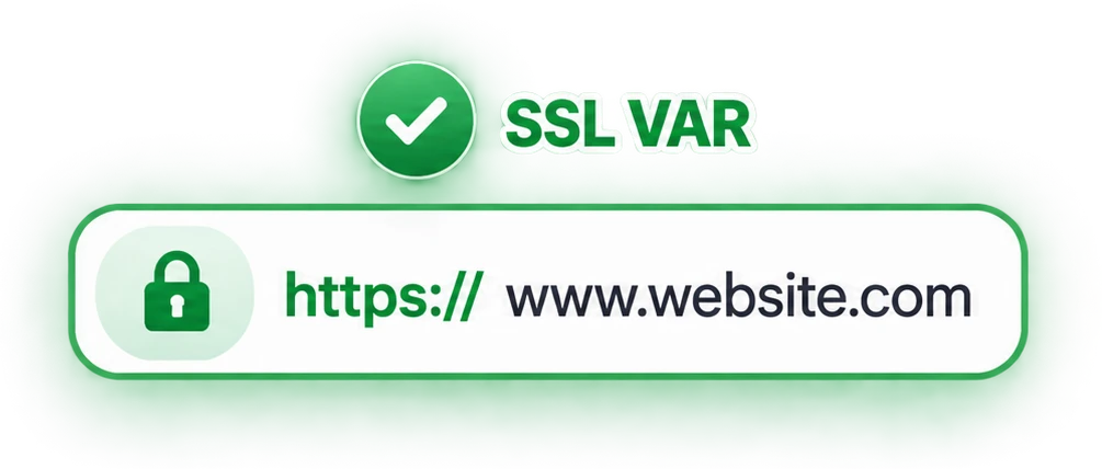 SSL sertifikası olan site: https ile güvenli bağlantı